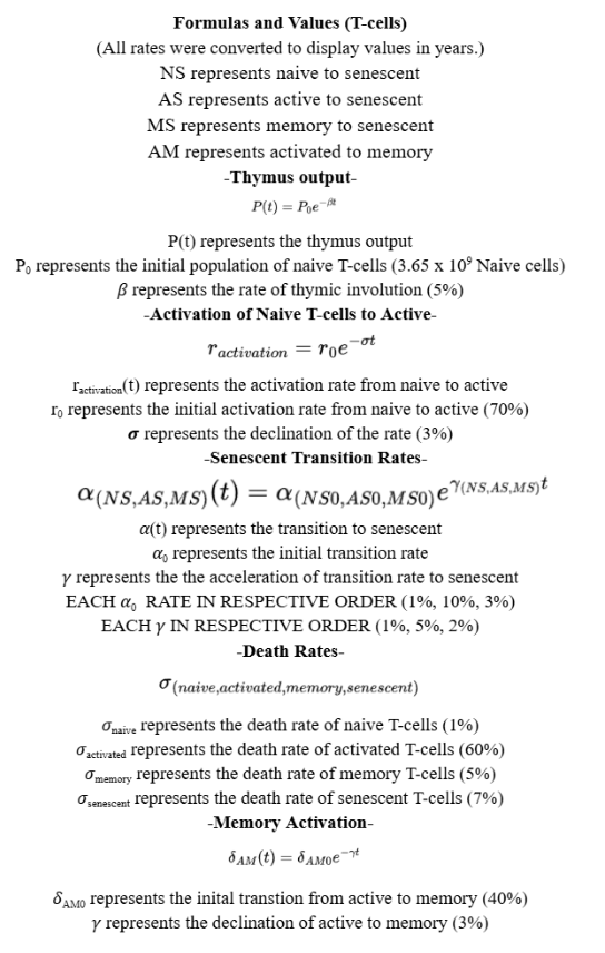 n/a